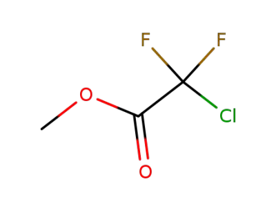 metyhyl chlorodifluoroacetate
