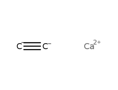 calcium carbide